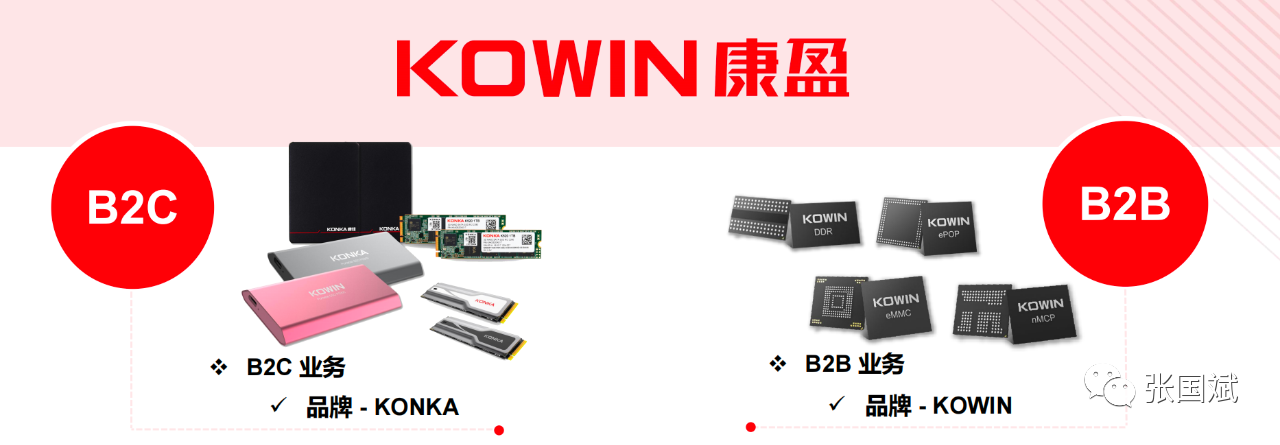 1657761993362252.png 5.png