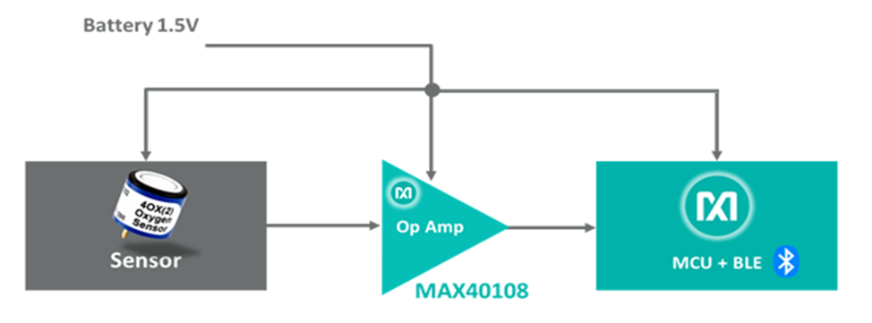 1658462319987690.jpg 1658462302(1).jpg