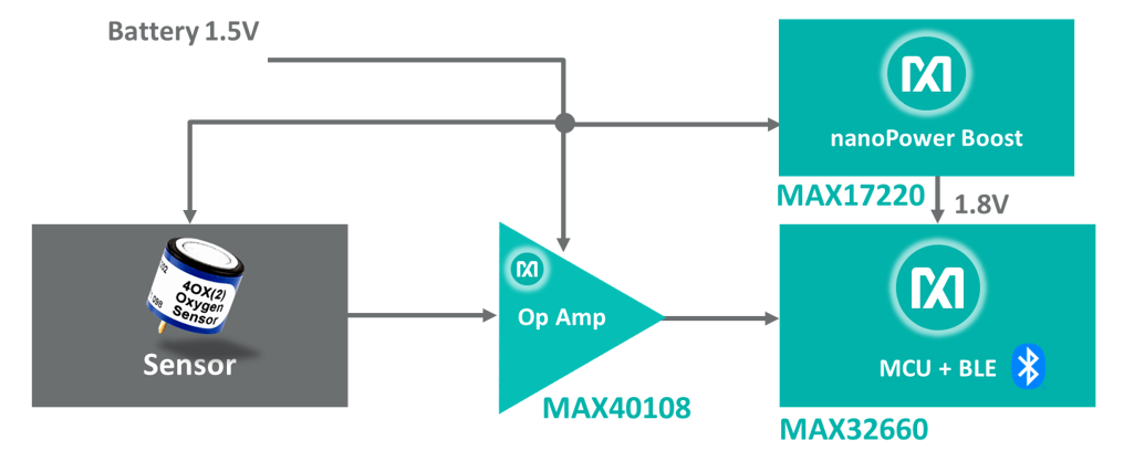 1658462345118584.jpg 1658462333(1).jpg