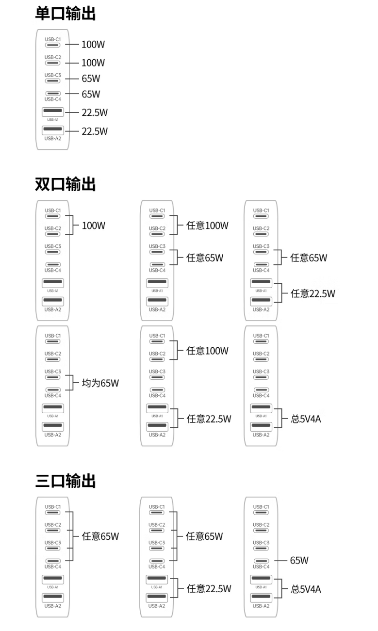 1658802776586115.png 5.png