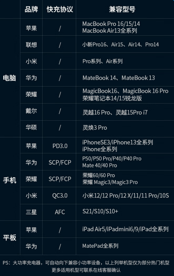 1658802790550469.png 7.png