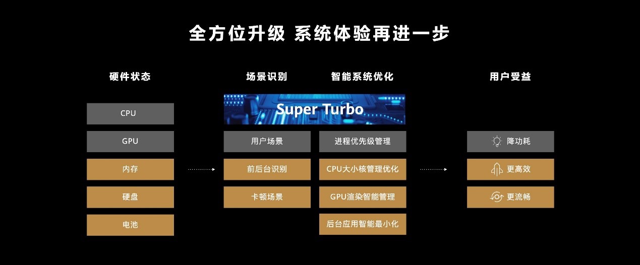 1658973098430054.jpg 4.jpg