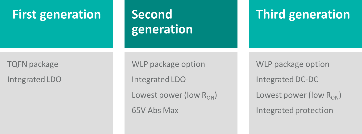 1658986868906760.png 6.png