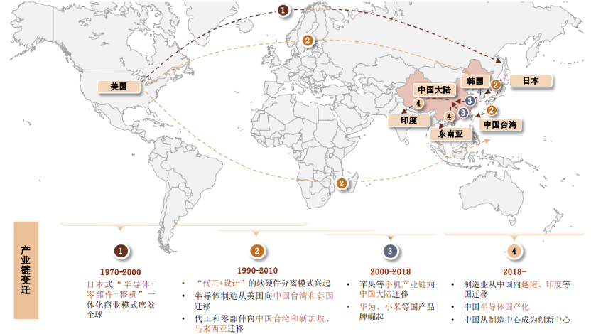 1659321850846687.png 4.png