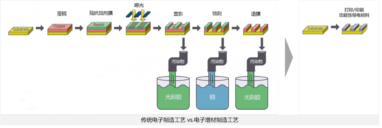 1659321856430771.png 3.png