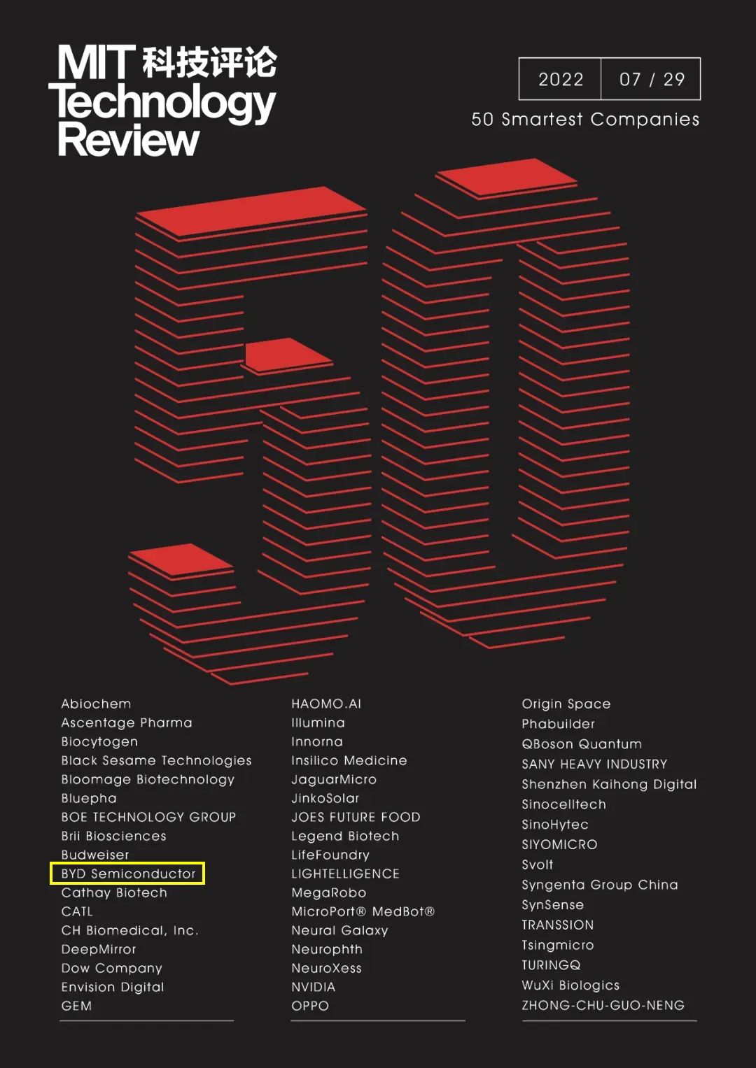3.《麻省理工科技评论》重磅揭晓 2021 年度 TR50 入选名单.JPG