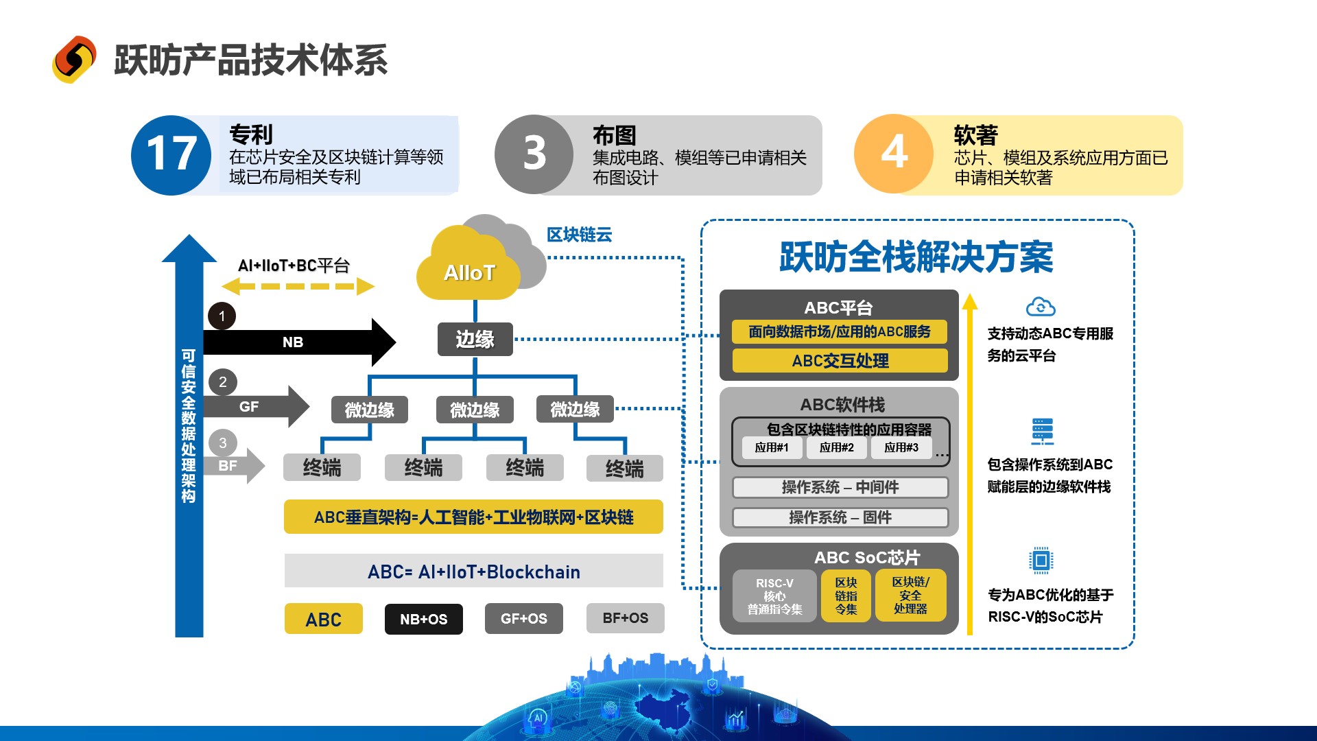 跃昉科技深度文章配图-6.jpg