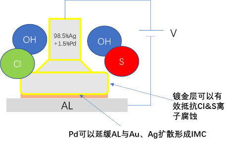 1663049688161762.png 3.png