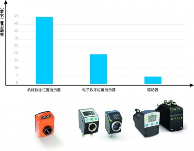 1663657539720091.jpg 3.jpg