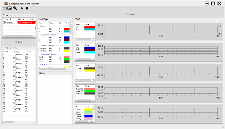 1663751420544052.png 电池测试系统软件测试界面.png