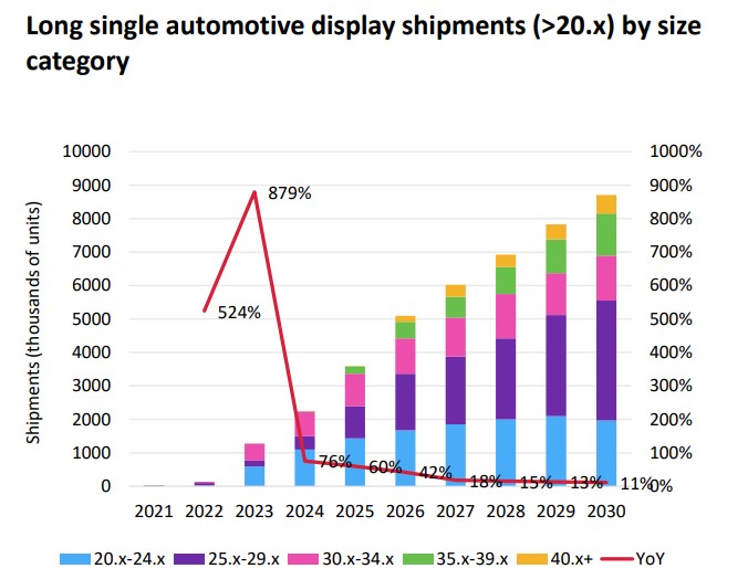 1665454207818759.jpg Omdia新闻稿配图-5.jpg