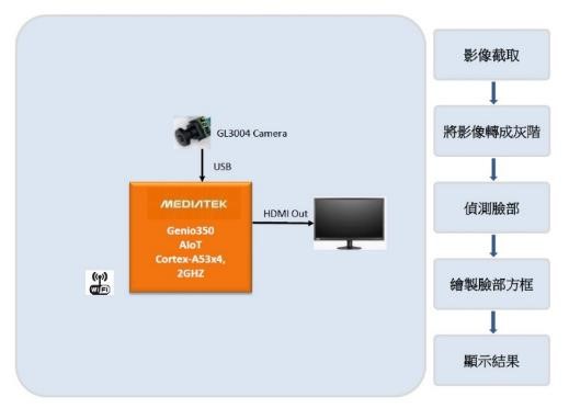 1665545248924533.jpg 2.jpg