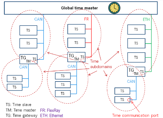 1665545778838340.png 图片3.png