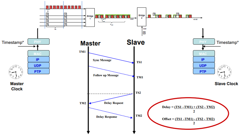 1665545787677994.png 图片4.png