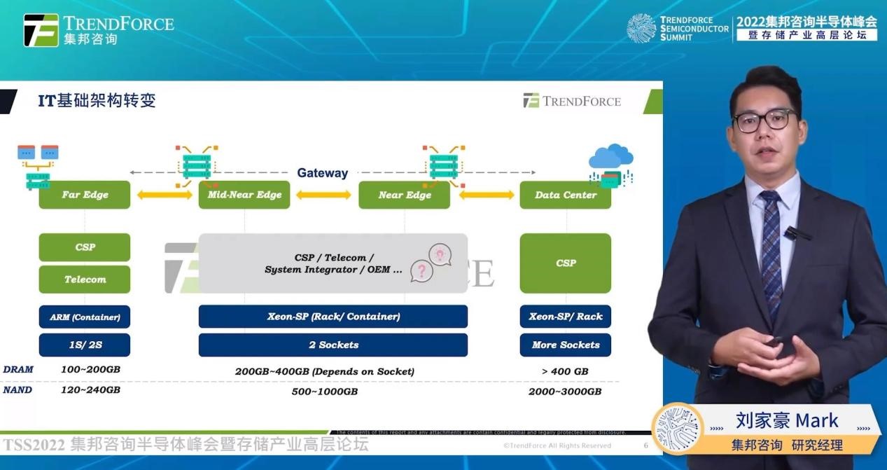 1665642618940080.jpg 7.jpg