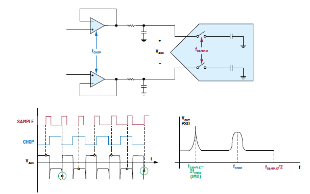 1669339953776200.png 11‘’.png