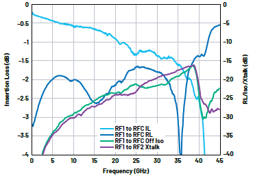 1669614640942186.png 6.png