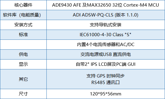 表1.png