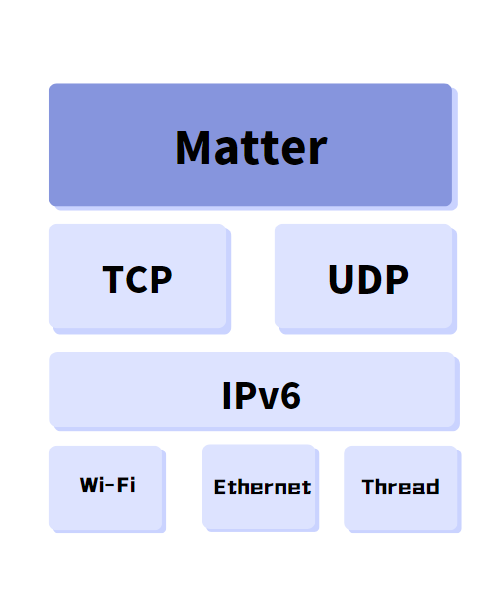 1684218559141780.png 2.png