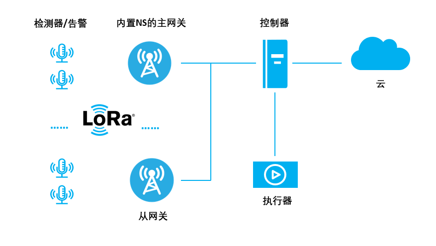 文章配图 1.png