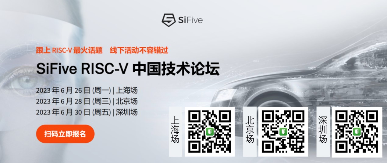 SiFive新闻稿配图-1.jpg