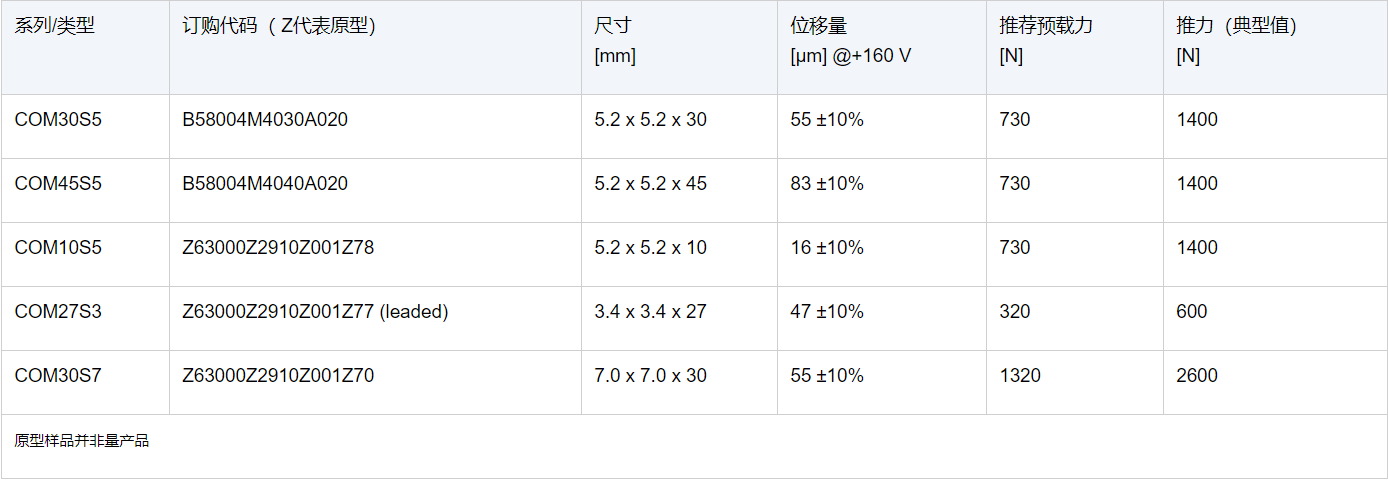 1689299127499361.jpg 1689299116733.jpg