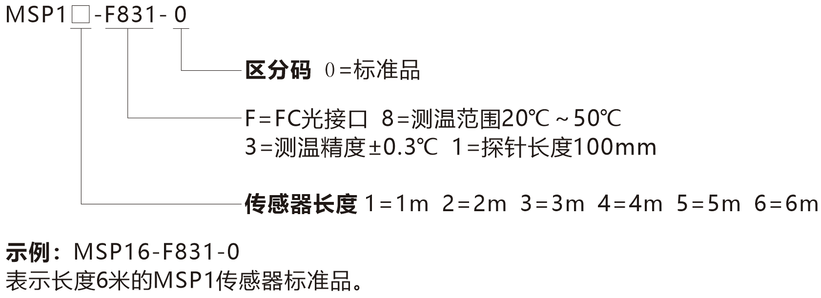 1704684434147464.png 8.png