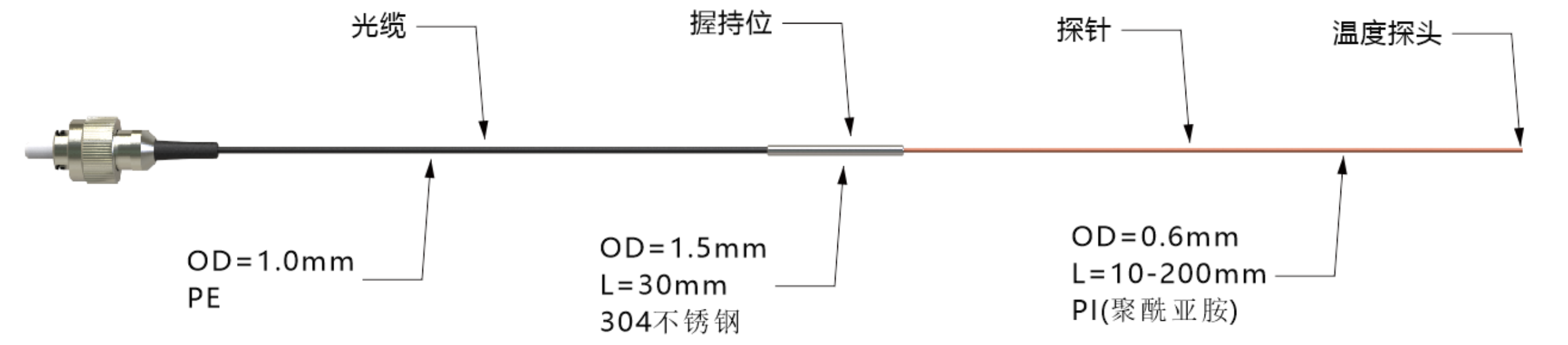 1704684438336058.png 7.png