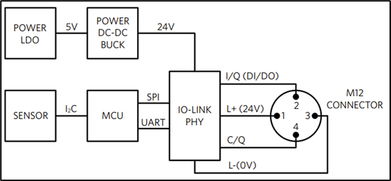 1708334610644414.png 2.png