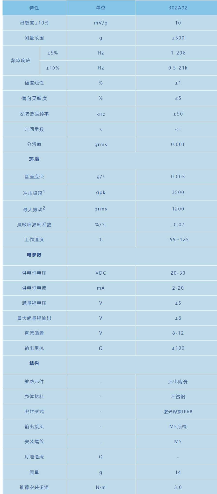1710207839192.jpg