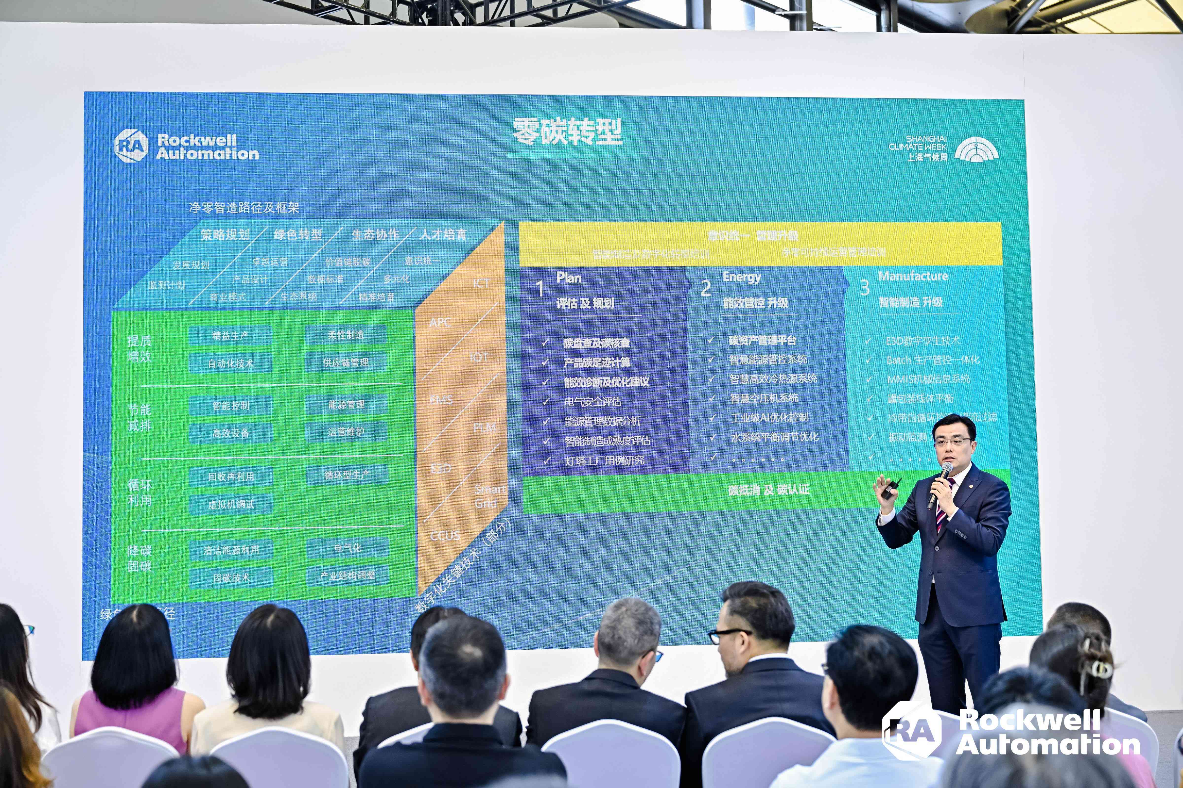 03 罗克韦尔自动化（中国）有限公司智能制造创新研究院院长李栋 (1).jpg
