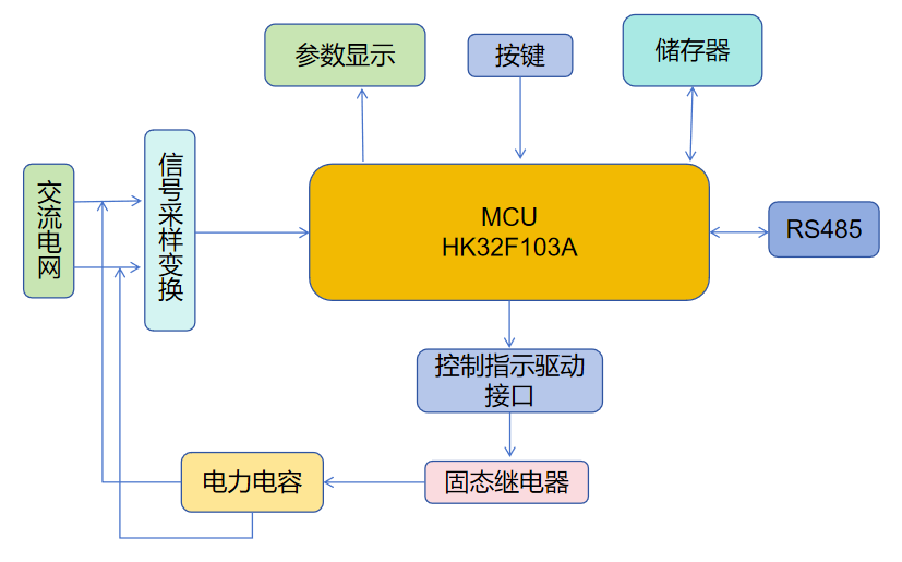 系统.png