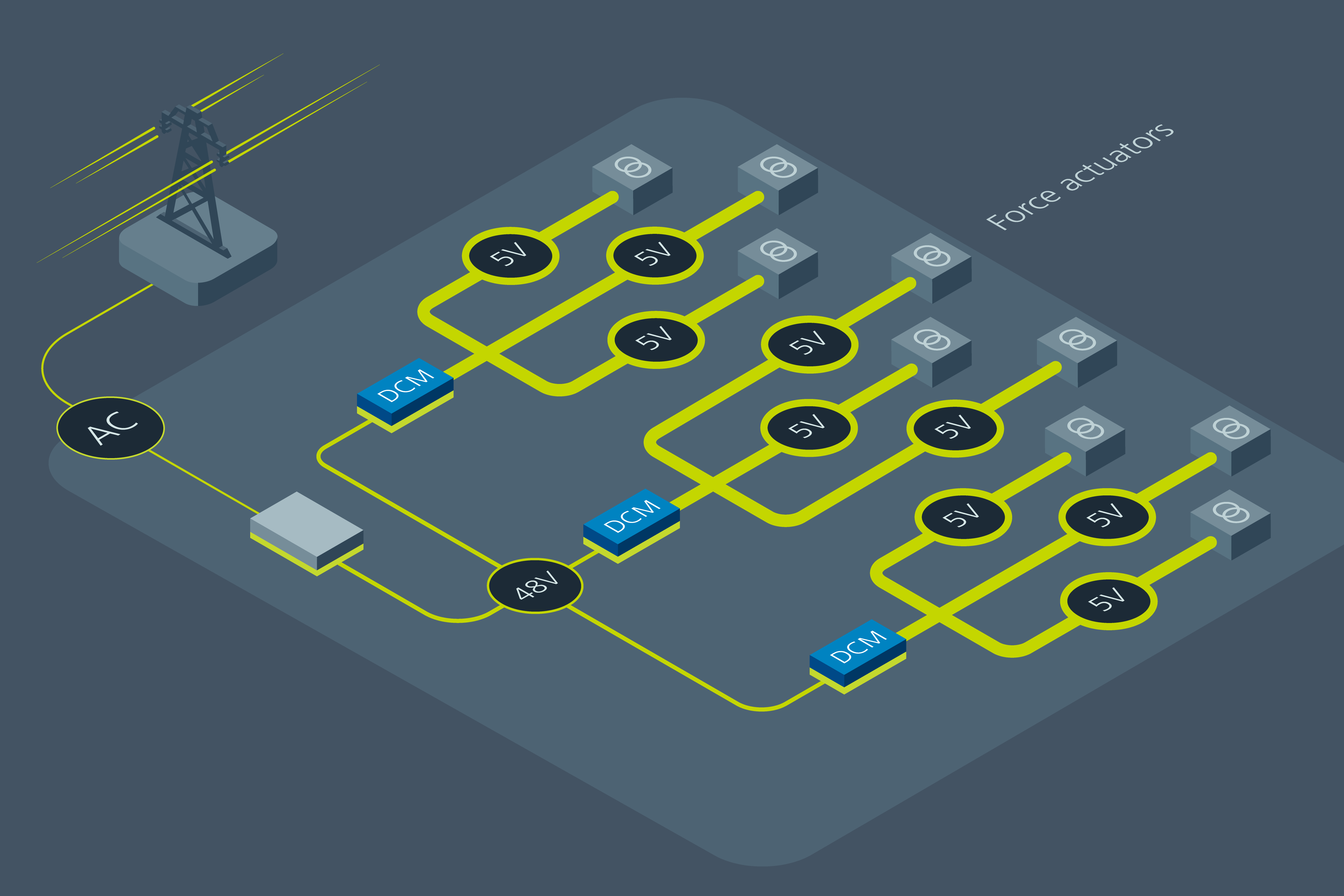 Vicor-PDN-Microgate-xlarge.png