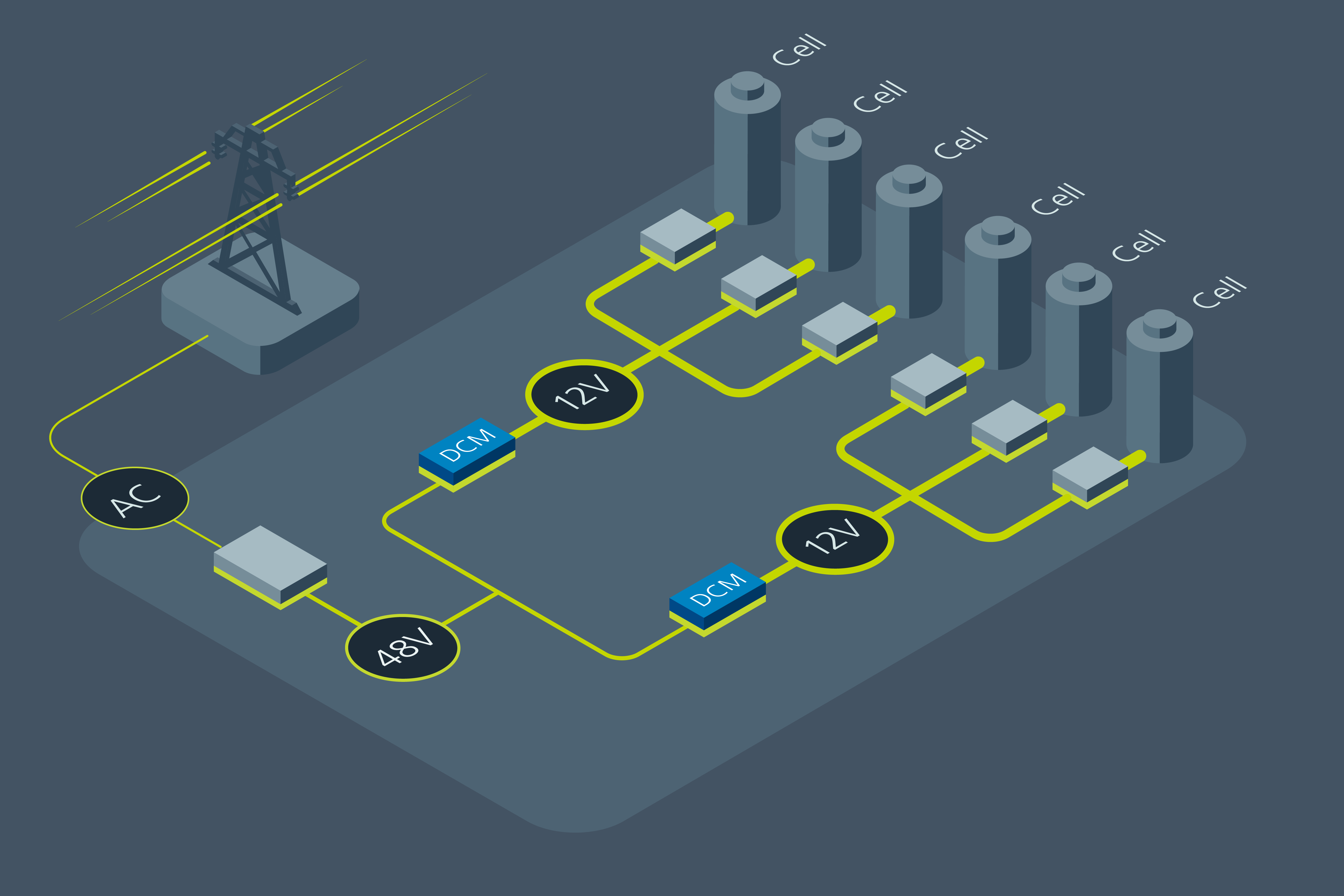 Vicor-PDN-battery-testing-48V-bus-xlarge.png