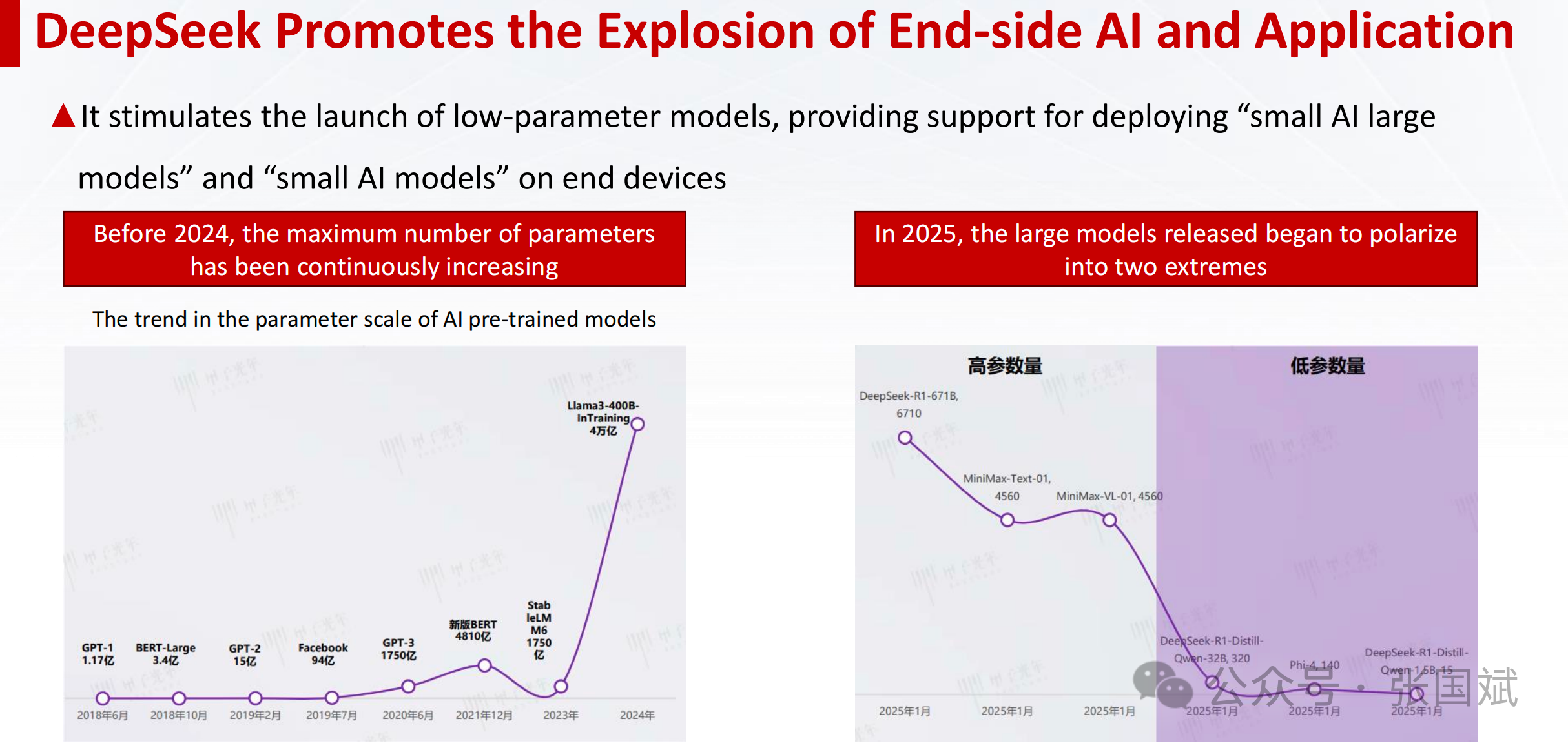 1744788739764028.png 5.png