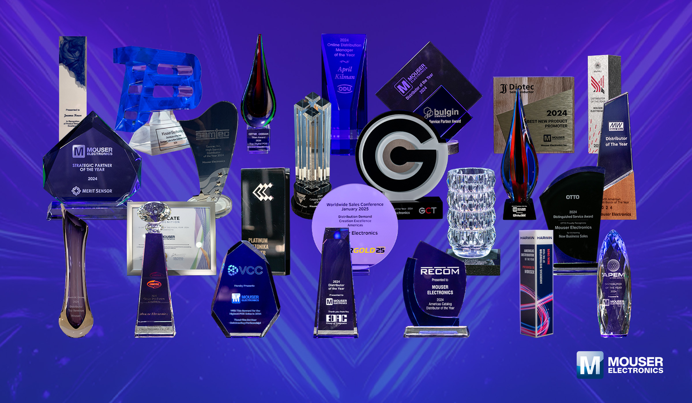 mouser-industryawards-2025-pr-hires-en.jpg