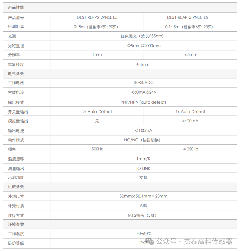 1755589288371033.png 2.png