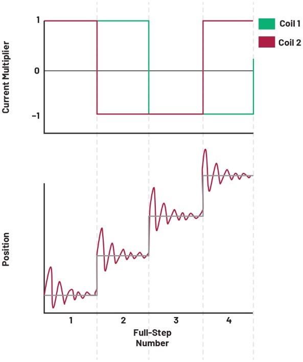 1758510724678138.jpg 5.jpg