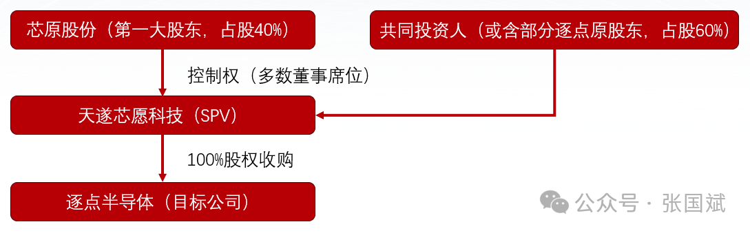 1760577679401782.png 微信图片_20251016092110.png