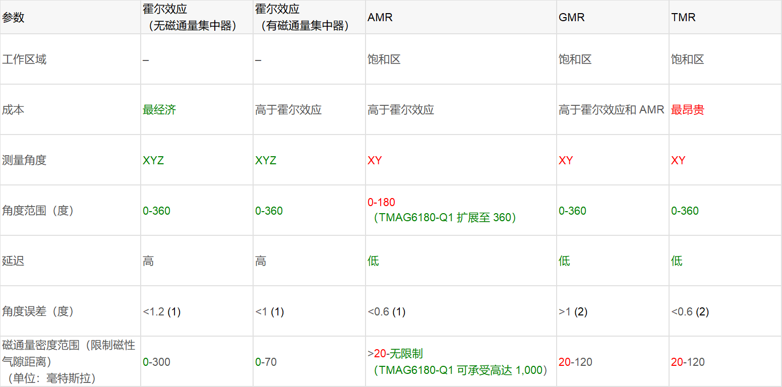 1761027116689933.png 3.png