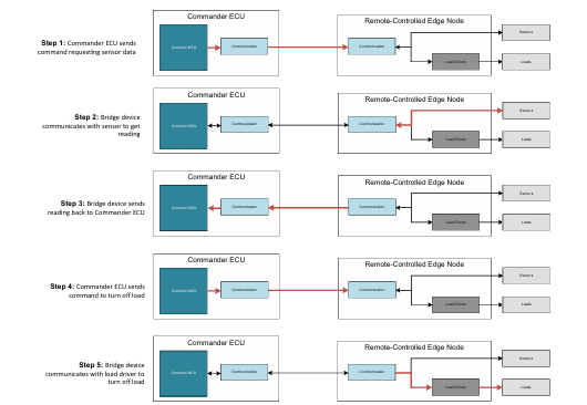 1761623109946668.png 6.png