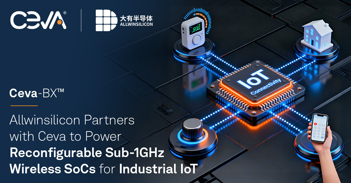 370. Ceva_PR_Allwinsilicon_Social_251027.jpg