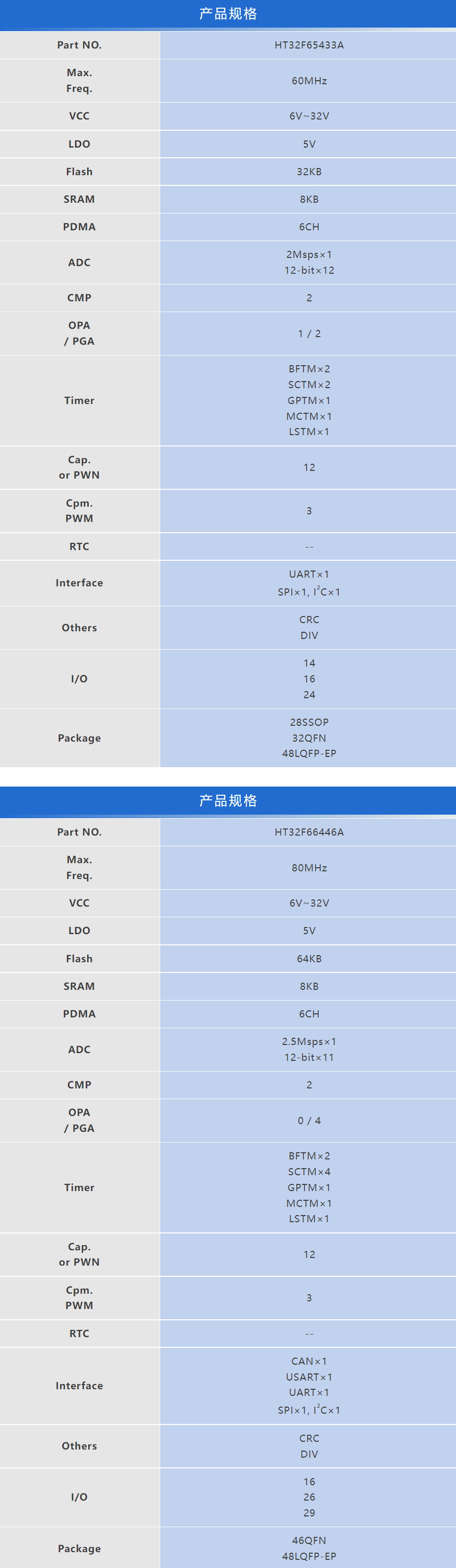 1763543237912495.jpg 1763542353268.jpg