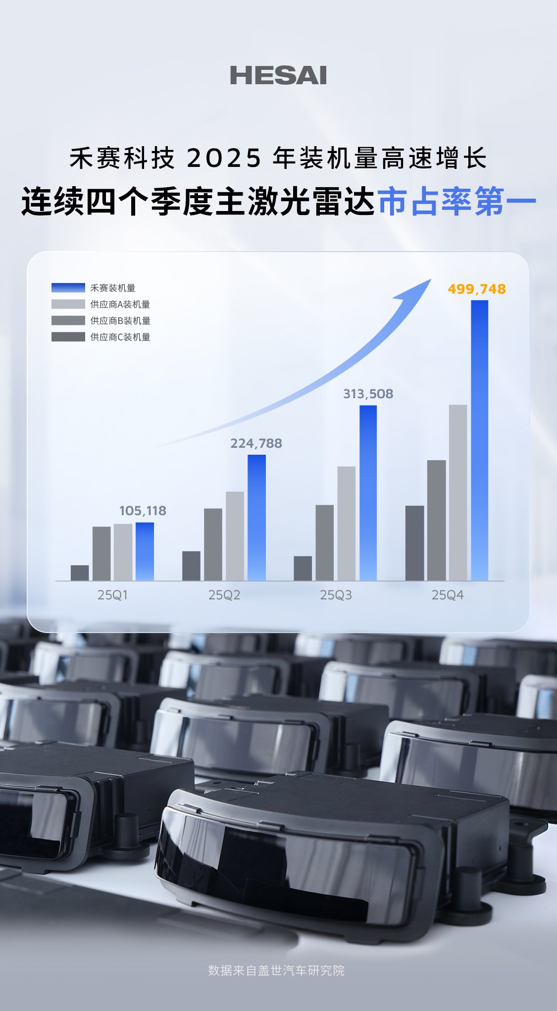 1770953418189536.png 装机量榜单 (1).png