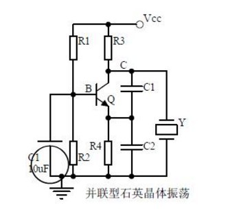 十九、石英晶体振荡电路