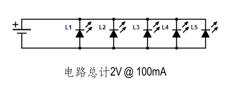 各并联元件具有相同的电压，但电流存在波动