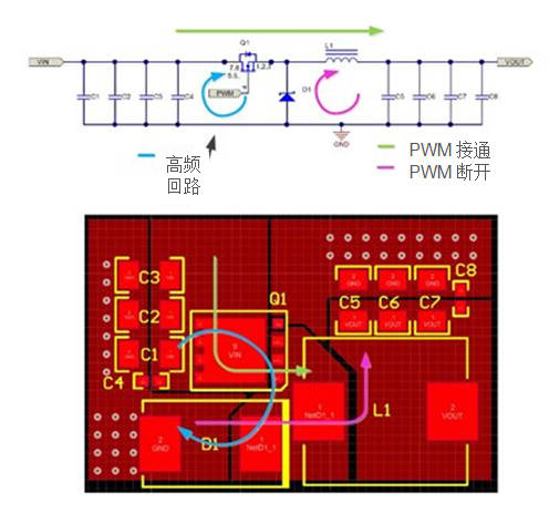 图1：降压电源原理图和布局