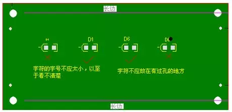 字符放置