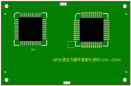 IC焊盘应延长
