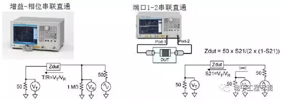 图19 串联直通法